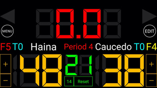 Haina viene de atrás y derrota a Caucedo